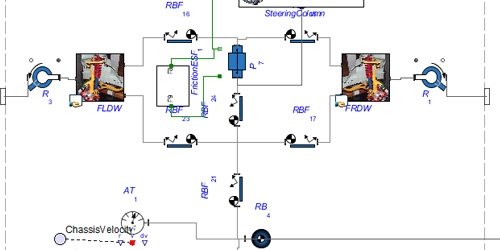 subsystem