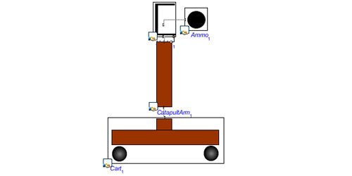 model diagram