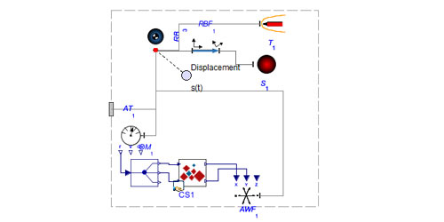 subsystem