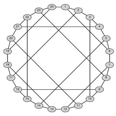 Plot_2d